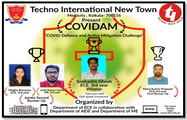 covidam1