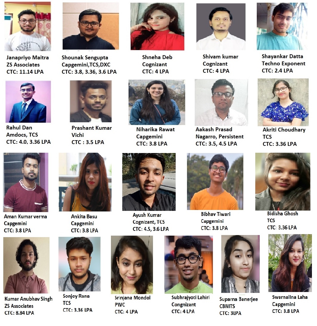 placement pic 2021 2707