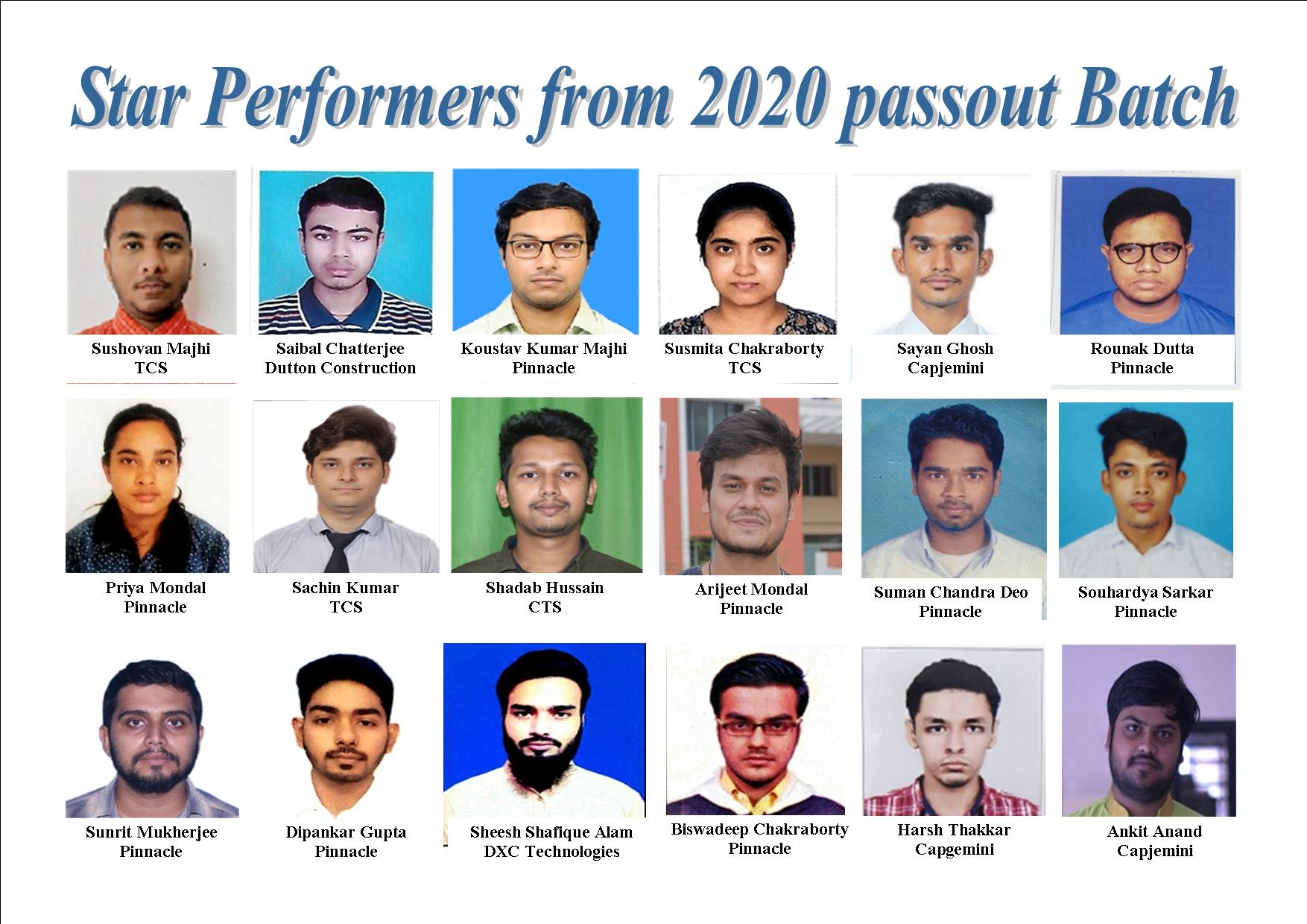 Placement 2020