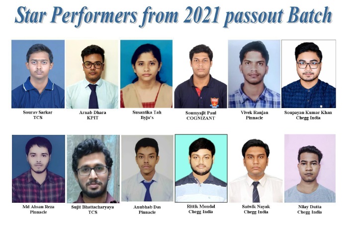 Placement 2021